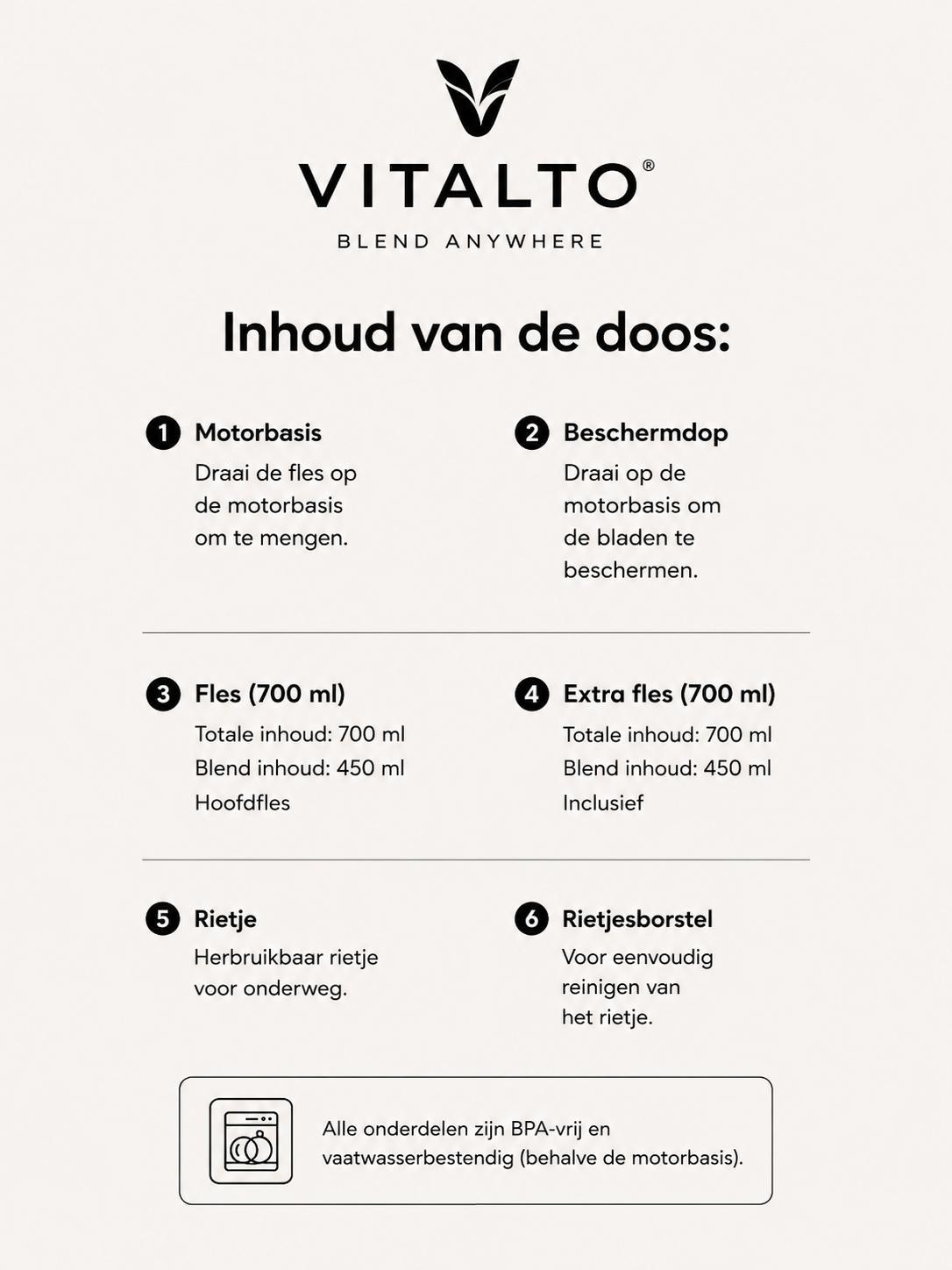 Vitalto Black Portable Blender